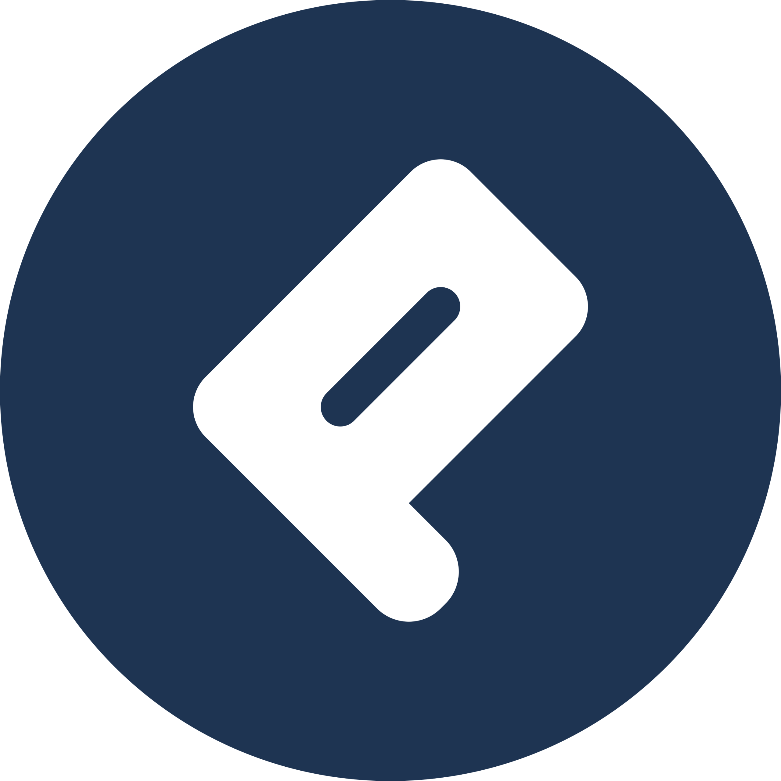 Paid Membership Plugin, Ecommerce, User Registration Form, Login Form, User Profile & Restrict Content ProfilePress